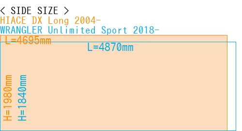 #HIACE DX Long 2004- + WRANGLER Unlimited Sport 2018-